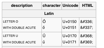Screen Shot 2014-03-05 at 13.54.52.png