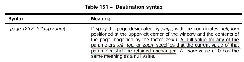 dest_syntax.png
