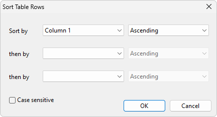 The 'Sort Table Rows' dialog