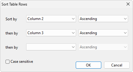 The 'Sort Table Rows' dialog