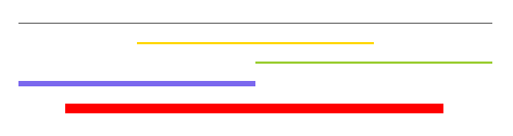 Horizontal lines